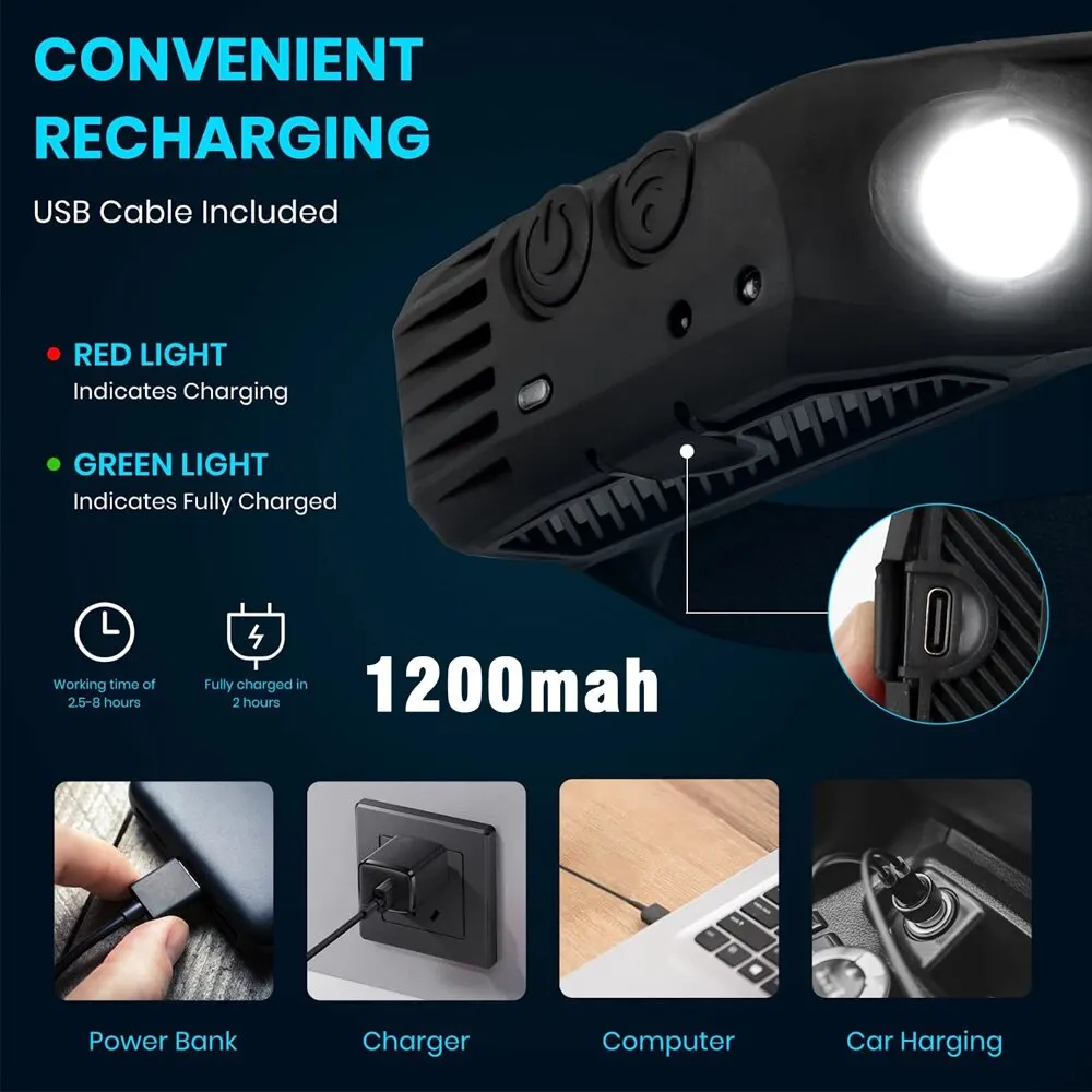 COB LED 손전등 USB 충전식 핸드 스윕 센서 헤 - Outdoor Camping Trolley 리뷰 및 가격
